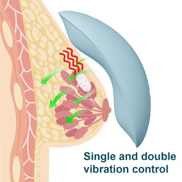 SilverNurse®Lactation Massager - Image 8